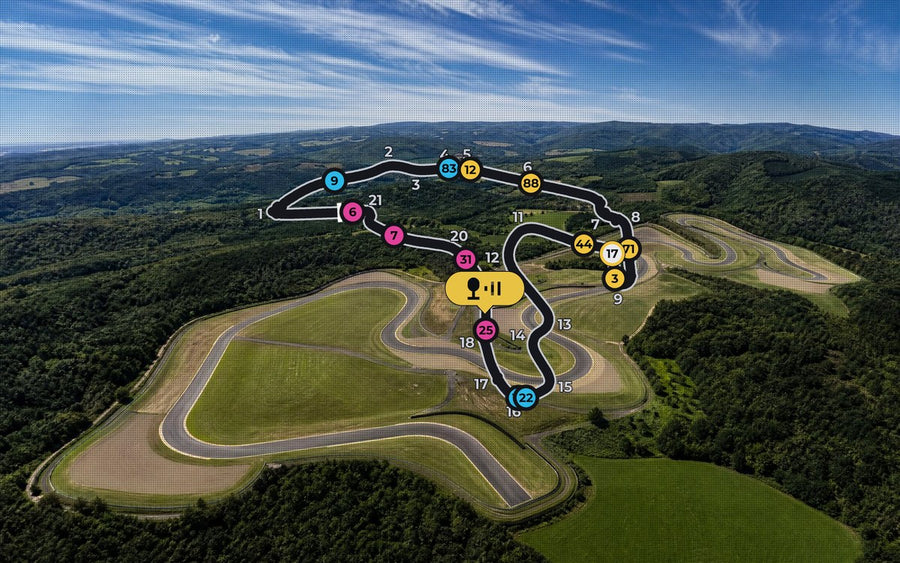 Track Map